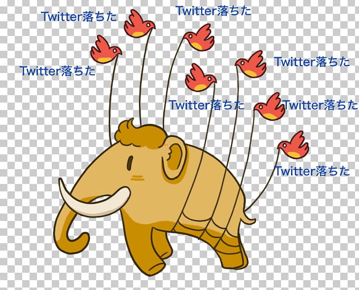 Mastodon GNU Social Social Network Instance Social Media PNG, Clipart, Area, Blog, Carnivoran, Cartoon, Cattle Like Mammal Free PNG Download