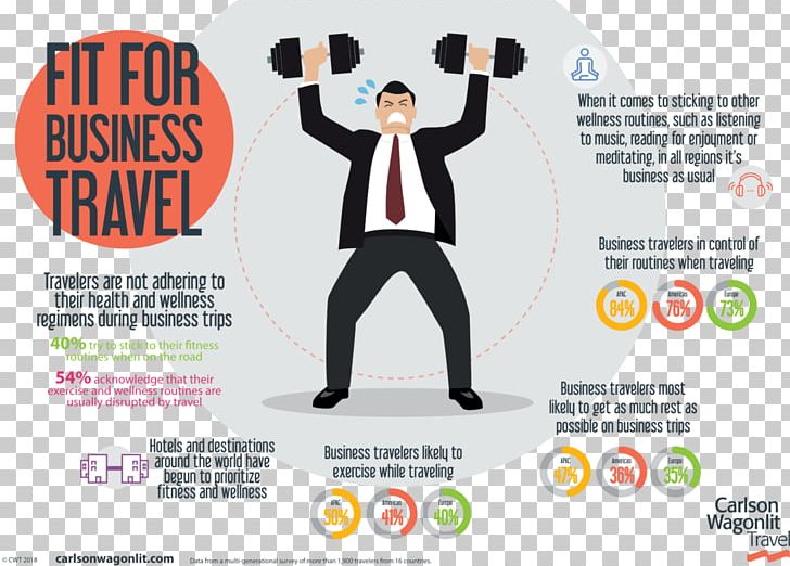 Business Travel Carlson Wagonlit Travel Travel Agent Information PNG, Clipart, Advertising, Brand, Business Tourism, Business Travel, Carlson Wagonlit Travel Free PNG Download