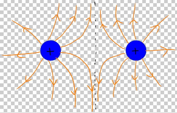 Electric Field Electric Charge Field Line Point PNG, Clipart, Angle, Blue, Circle, Diagram, Electric Charge Free PNG Download