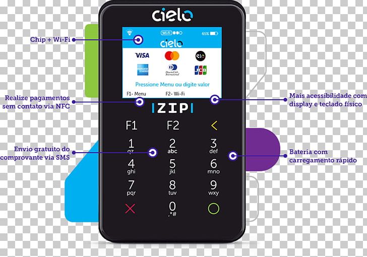 Feature Phone Smartphone Cielo S.A. Payment Terminal Mobile Phones PNG, Clipart, Cellular Network, Cielo Sa, Electronic Device, Electronics, Gadget Free PNG Download