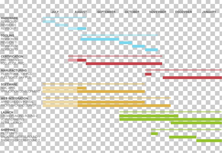 Document Web Analytics Line Angle PNG, Clipart, Analytics, Angle, Area, Art, Brand Free PNG Download