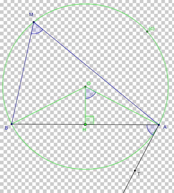 Triangle Point Product Design Diagram PNG, Clipart, Angle, Area, Art, Circle, Corde Free PNG Download