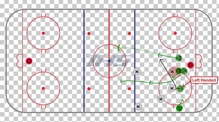 Face-off Neutral Zone Trap Hockey Field Defenceman Ice Hockey PNG, Clipart, Angle, Area, Art, Centerman, Circle Free PNG Download