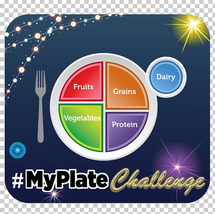 Stickers 2 Logo MyPlate Brand PNG, Clipart, Area, Brand, Choosemyplate, Floor, Label Free PNG Download