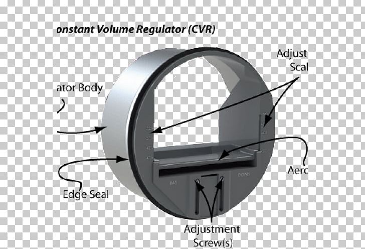 Young Regulator Co Airflow Constant Circle PNG, Clipart, Airflow, Angle, Circle, Constant, Damper Free PNG Download