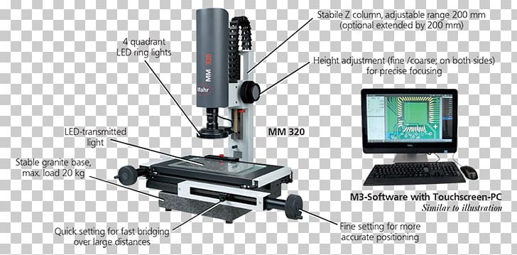 Mahr GmbH Microscope Production Measurement PNG, Clipart, Angle, Artikel, Brokerdealer, Computer Monitor Accessory, Electronics Accessory Free PNG Download