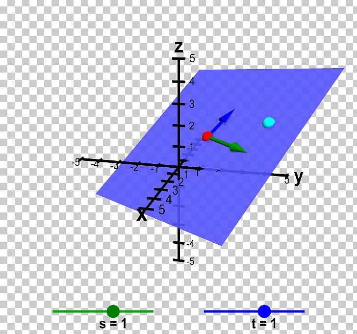 Point Line Plane Curve Parametrization PNG, Clipart, Angle, Area, Art, Concept, Curve Free PNG Download