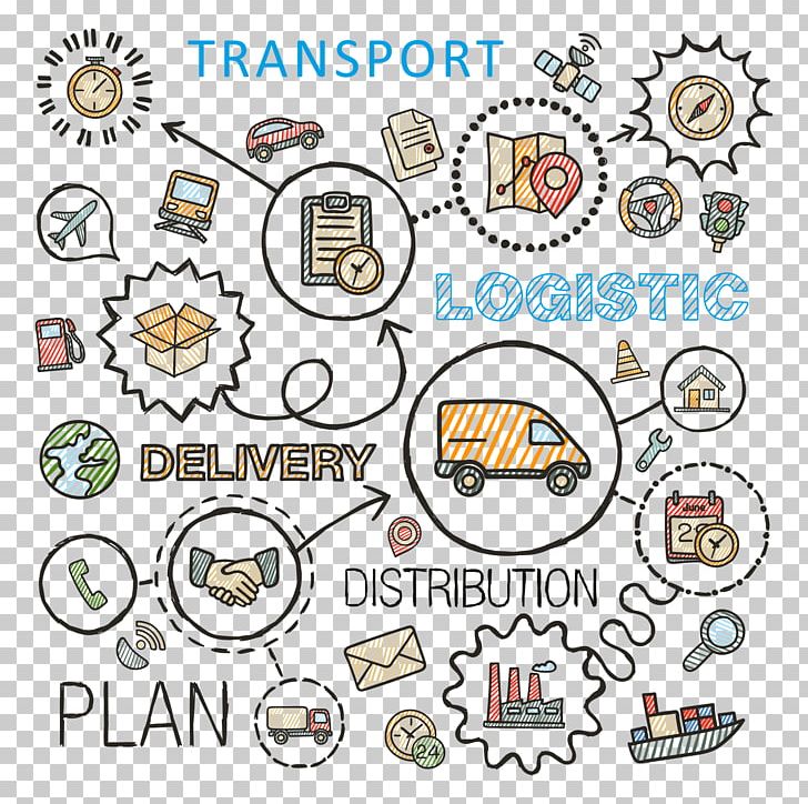 Paper Drawing Logistics Sketch PNG, Clipart, Area, Art, Circle, Computer Icons, Diagram Free PNG Download