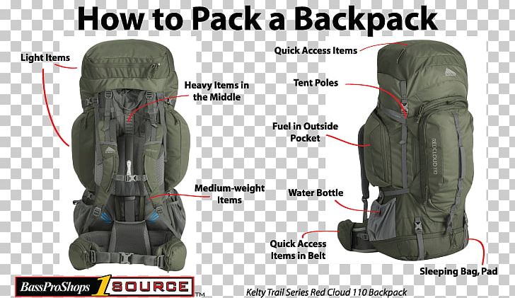 Backpacking Hiking Tent Camping PNG, Clipart, Backpack, Backpacking, Bag, Camping, Car Seat Free PNG Download