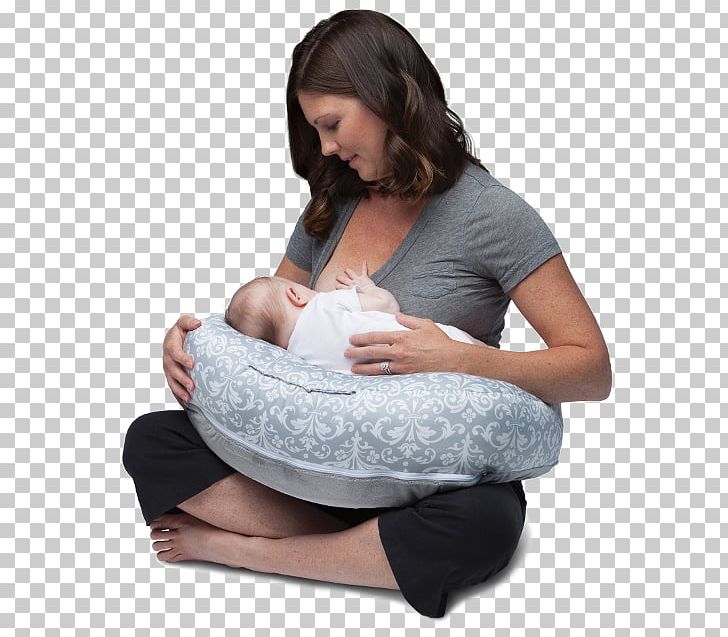 Latch Pillow Breastfeeding The Boppy Company LLC Infant PNG, Clipart, Abdomen, Arm, Baby Products, Bedding, Boppy Company Llc Free PNG Download