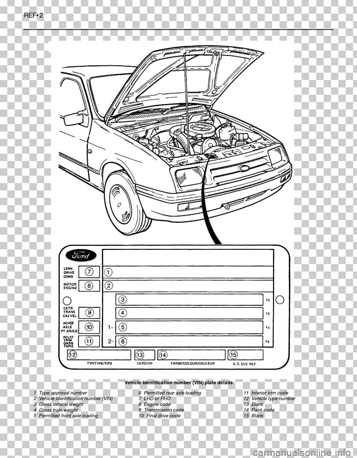 Car Door Technical Drawing Automotive Design PNG, Clipart, Angle, Area, Artwork, Automotive Design, Automotive Exterior Free PNG Download