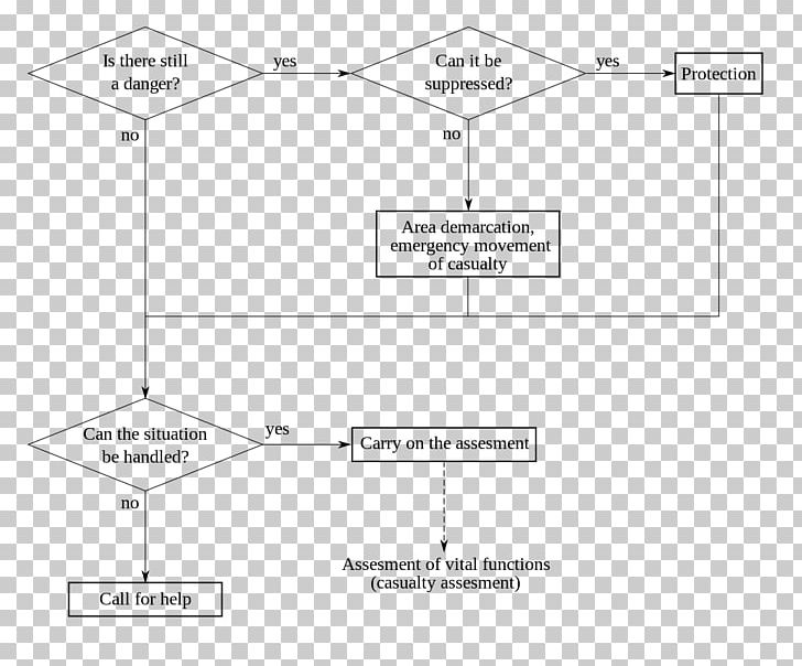 Document Line Angle PNG, Clipart, Angle, Area, Art, Brand, Diagram Free PNG Download