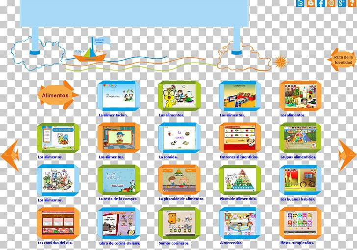 Early Childhood Education Pedagogy Game PNG, Clipart, Actividad, Apprenticeship, Area, Child, Classroom Free PNG Download