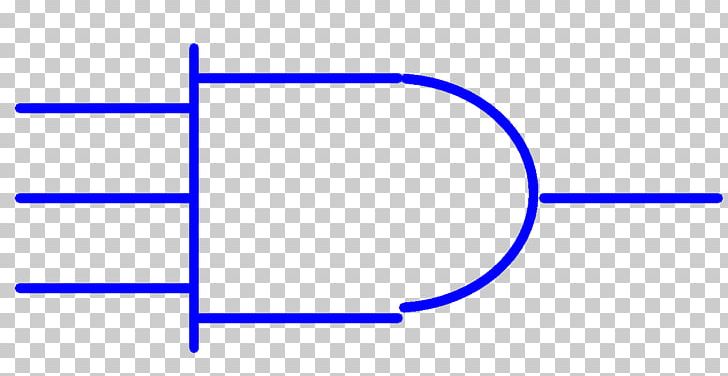 AND Gate NOR Gate Logical NOR Electronics Logic Gate PNG, Clipart, Angle, Area, Blue, Brand, Circle Free PNG Download