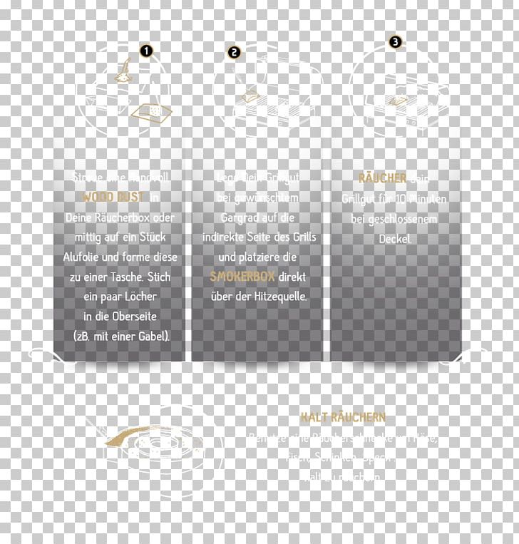 Brand Font PNG, Clipart, Art, Brand, Smoke Dust Footage Free PNG Download