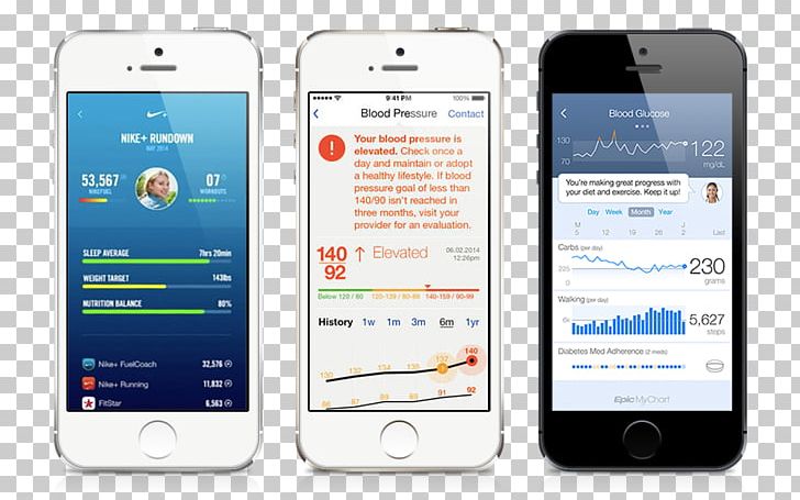 Feature Phone Smartphone Health Care Apple PNG, Clipart, Apple, Brand, Carekit, Electronic Device, Electronic Health Record Free PNG Download