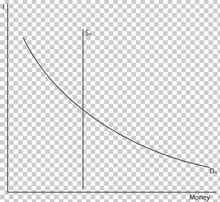 Line Point Angle Diagram PNG, Clipart, Angle, Area, Art, Circle, Demand Curve Free PNG Download