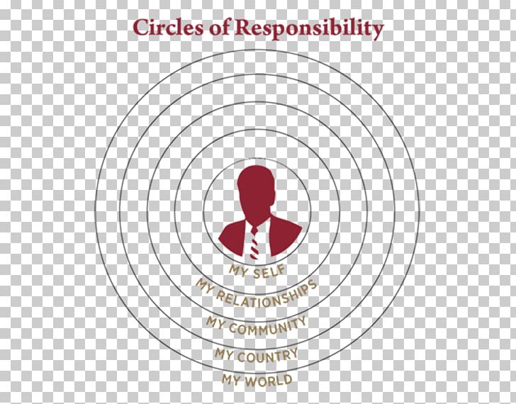 Citizenship Symbol Circle Haverford School World Citizen PNG, Clipart, Brand, Character, Circle, Citizenship, Diagram Free PNG Download