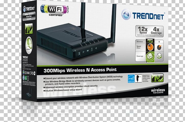 Wireless Router Wireless Access Points TRENDnet 690AP PNG, Clipart, Access Point, Apb, Computer, Computer Network, Computing Free PNG Download