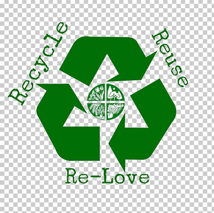 Recycling Symbol Rubbish Bins & Waste Paper Baskets Decal PNG, Clipart, Area, Brand, Computer Icons, Decal, Graphic Design Free PNG Download