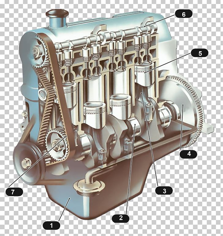 Car Mazda Chevrolet Camaro Component Parts Of Internal Combustion Engines PNG, Clipart, Car, Chevrolet Camaro, Diagram, Diesel Engine, Engine Free PNG Download