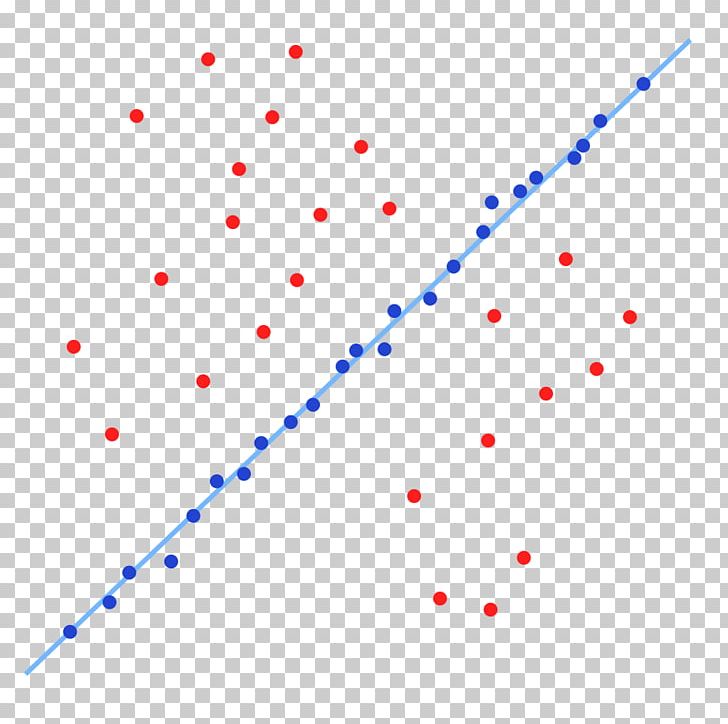 Random Sample Consensus MATLAB Algorithm Iterative Method Computer Vision PNG, Clipart, Algorithm, Angle, Area, Circle, Computer Vision Free PNG Download