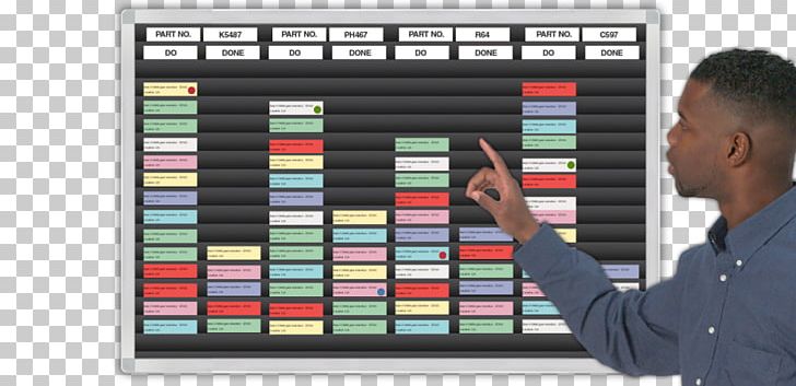 Kanban Board Dry-Erase Boards Project Management Magnatag PNG, Clipart, Agile Software Development, Board, Card, Display Device, Do Do Free PNG Download