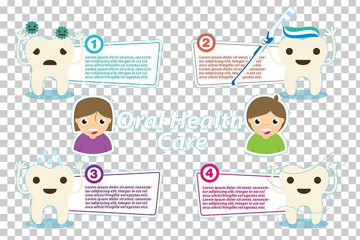 Health Child PNG, Clipart, Area, Boy, Cartoon Character, Cartoon Couple, Cartoon Eyes Free PNG Download