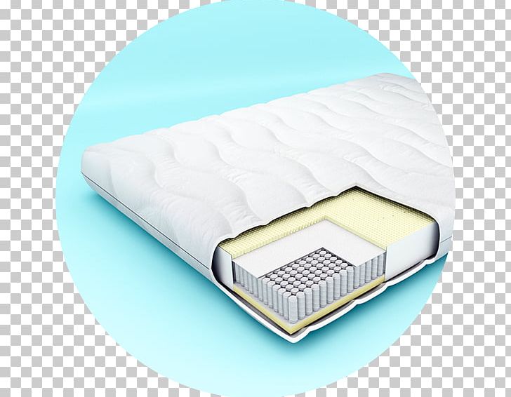Mattress Bed Frame Comfort PNG, Clipart, Bed, Bed Frame, Comfort, Furniture, Home Building Free PNG Download