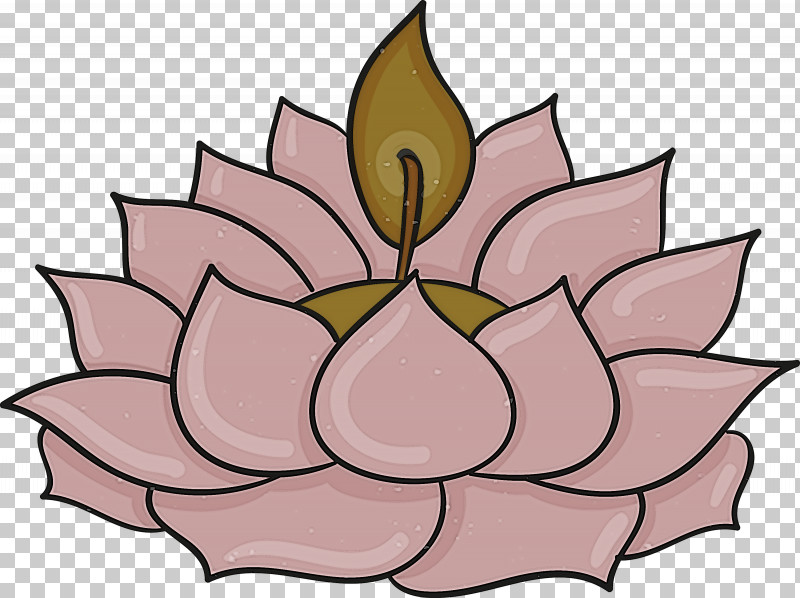 Bodhi Lotus Lotus PNG, Clipart, Aquatic Plant, Bodhi Lotus, Cut Flowers, Flower, Leaf Free PNG Download