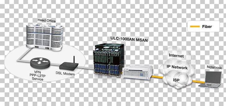 Output Device Electronics Communication PNG, Clipart, Access, Art, Broadband, Communication, Electronics Free PNG Download