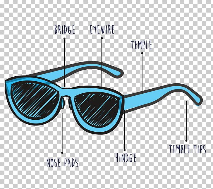 Glasses Anatomy Of A Frame Goggles PNG, Clipart, Anatomy, Angle, Aqua, Azure, Basic Frame Free PNG Download