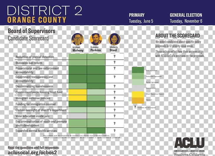 Orange County Board Of Supervisors Primary Election American Civil Liberties Union PNG, Clipart, American Civil Liberties Union, Bexar County Sheriff Election 2016, Board Of Supervisors, Brand, California Free PNG Download