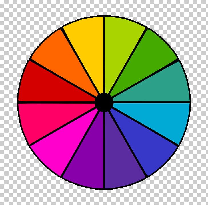 Color Wheel Wikipedia Encyclopedia PNG, Clipart, Area, Circle, Color, Color Wheel, Disk Free PNG Download