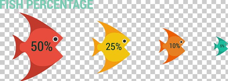 Fish Illustration PNG, Clipart, Adobe Illustrator, Artworks, Brand, Cartoon, Happy Birthday Vector Images Free PNG Download