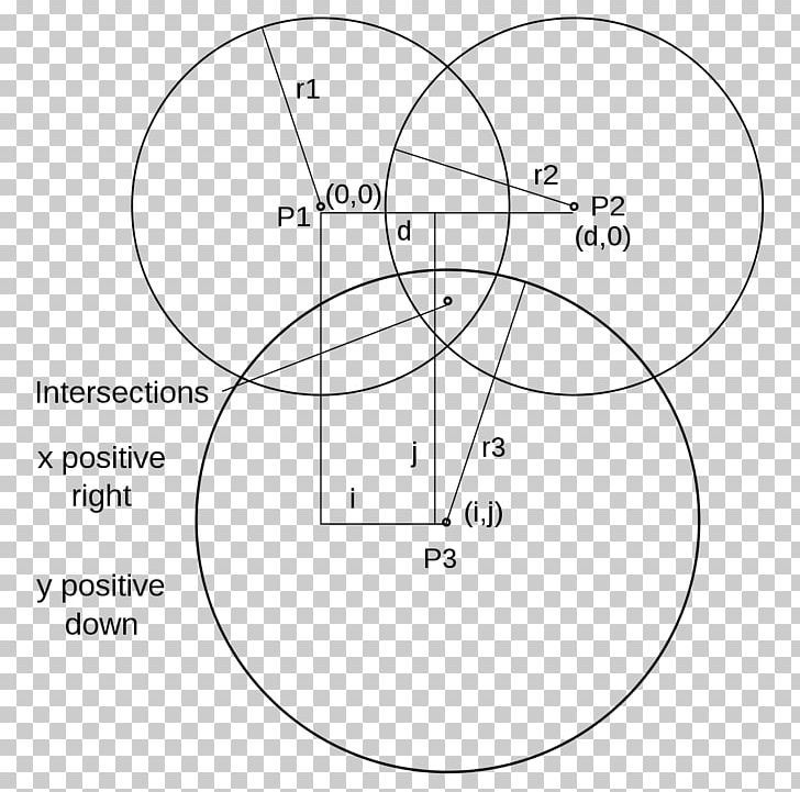 Trilateration Triangulation Indoor Positioning System Wi-Fi Two-dimensional Space PNG, Clipart, Angle, Area, Black And White, Circle, Diagram Free PNG Download