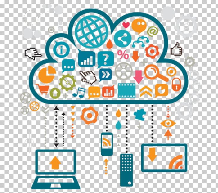 Managed Services Management Cloud Computing Cloud Storage Data PNG, Clipart, Backup, Brand, Business, Circle, Cloud Free PNG Download