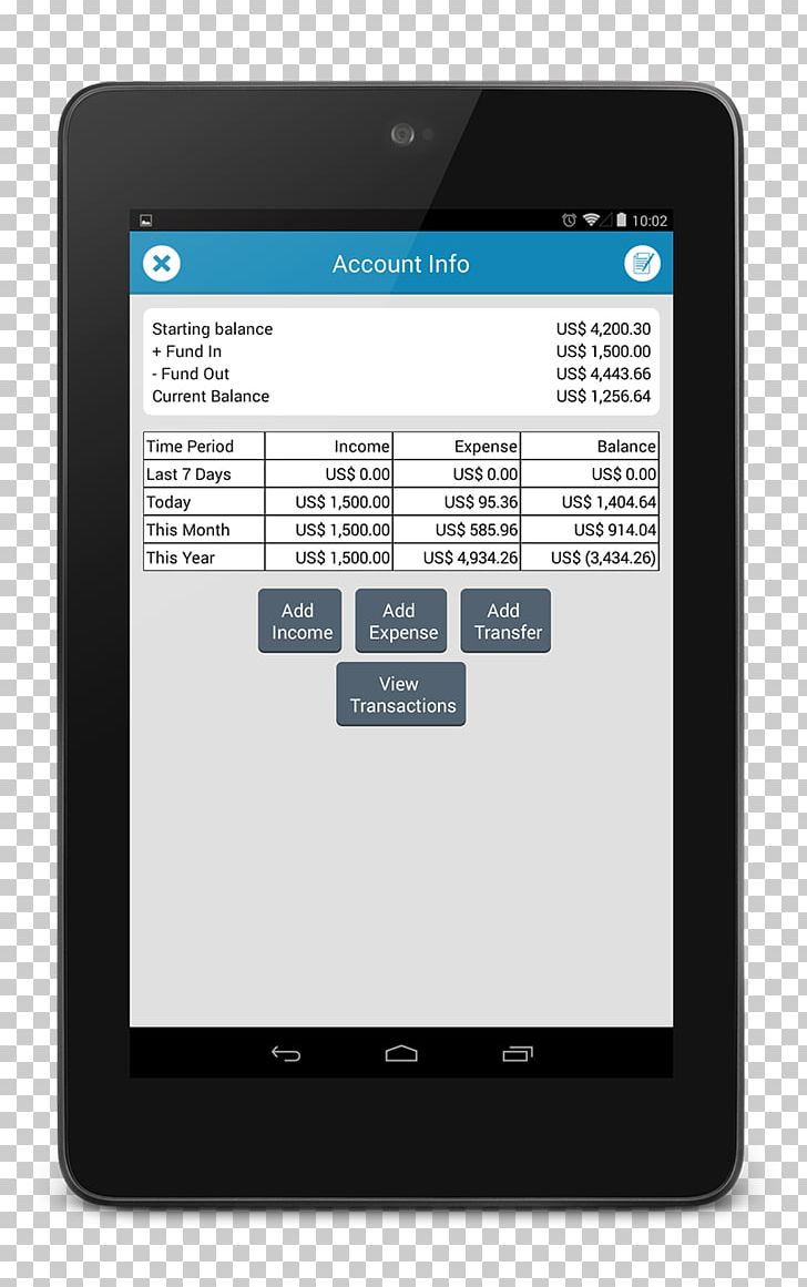 Tablet Computers Mobile Phones Personal Budget Computer Software PNG, Clipart, Android 71, Brand, Budget, Computer, Computer Software Free PNG Download
