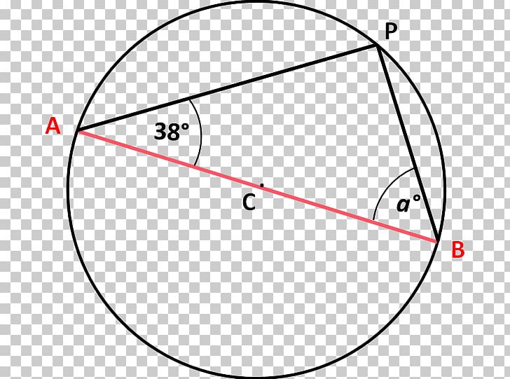 Semicircle Inscribed Angle Point PNG, Clipart, Angle, Area, Central Angle, Circle, Diagram Free PNG Download