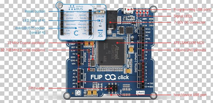 Arduino Mikroelektronika Microcontroller Electronics ARM Cortex-M PNG, Clipart, Ac Power Plugs And Sockets, Computer Hardware, Electronic Device, Electronics, Microcontroller Free PNG Download