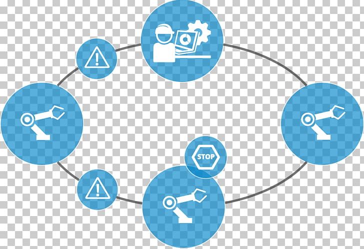 Industry 4.0 Smart Factory Fourth Industrial Revolution PNG, Clipart, Angle, Blue, Brand, Circle, Communication Free PNG Download