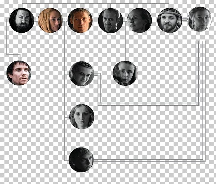A Game Of Thrones Stannis Baratheon Margaery Tyrell Robert Baratheon Tyrion Lannister PNG, Clipart, Cersei, Circle, Family Tree, Game Of Thrones, Genealogy Free PNG Download