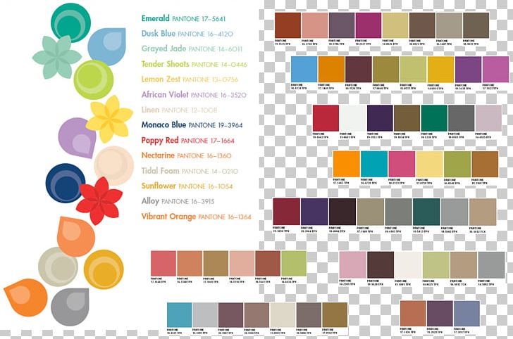 Pantone Color Chart Color Scheme CMYK Color Model PNG, Clipart, Art, Autumn, Blue, Cmyk Color Model, Color Free PNG Download