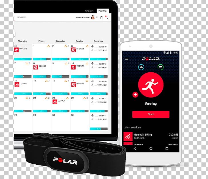 Polar Electro Mobile App Activity Tracker Fitness App IPhone PNG, Clipart, Activity Tracker, Android, Audio Equipment, Bluetooth Low Energy, Brand Free PNG Download