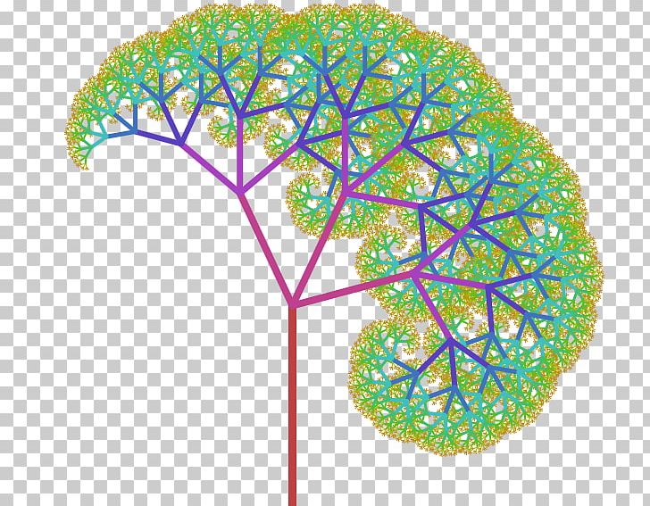 Fractal Tree Index Recursion Algorithm PNG, Clipart, Algorithm, Angle, Binary Pattern, Binary Search Tree, Fractal Free PNG Download