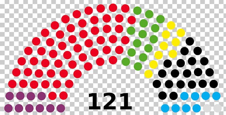 Knesset Political Party Lower House Legislature Election PNG, Clipart, Area, Brand, Circle, Election, Government Free PNG Download