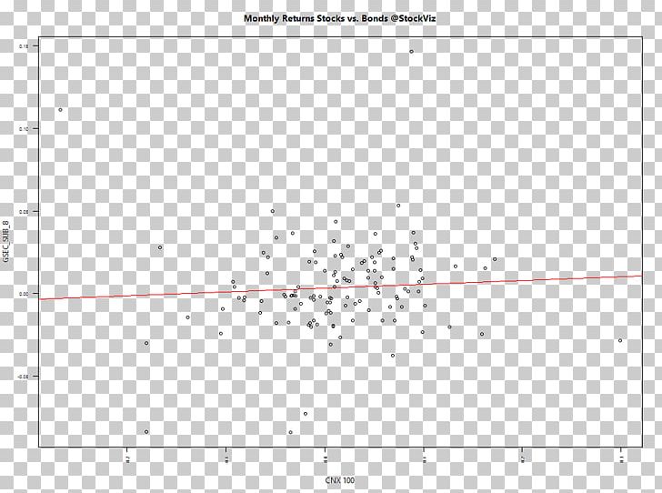 Angle Line Point Document PNG, Clipart, Angle, Area, Circle, Diagram, Document Free PNG Download
