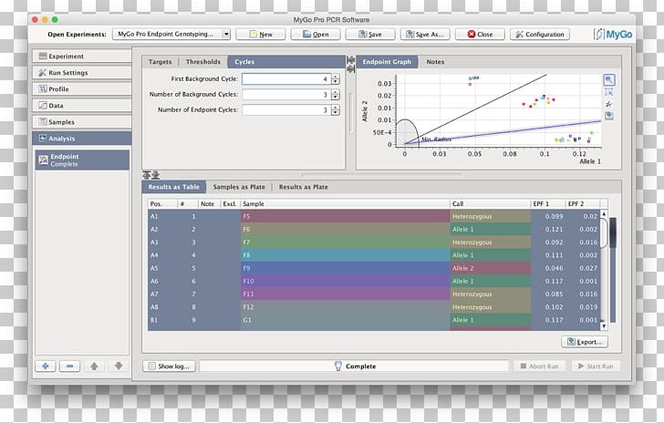 Computer Program Alt Attribute Information Plain Text Data PNG, Clipart, Alt Attribute, Area, Attribute, Computer, Computer Program Free PNG Download