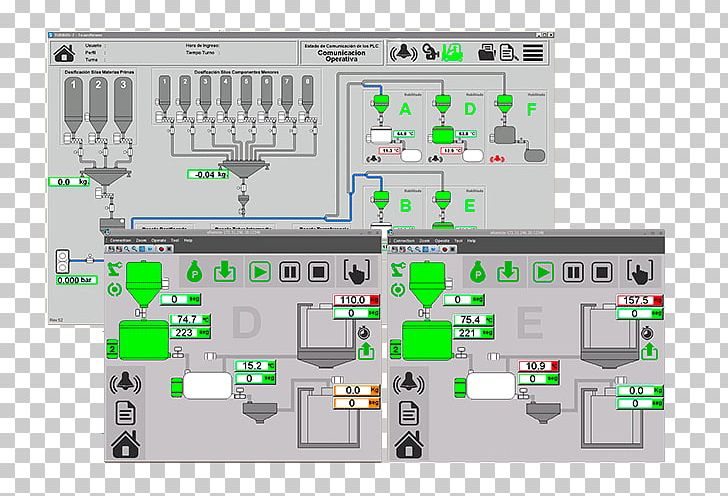 Microcontroller Engineering Electronics SCADA HMI PNG, Clipart, Automation, Computer, Electrical Engineering, Electrical Network, Electronic Component Free PNG Download