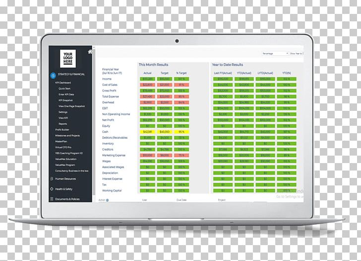 Dashboard Performance Indicator Business Consultant Sales PNG, Clipart, Benchmark, Business, Computer Software, Consultant, Dashboard Free PNG Download